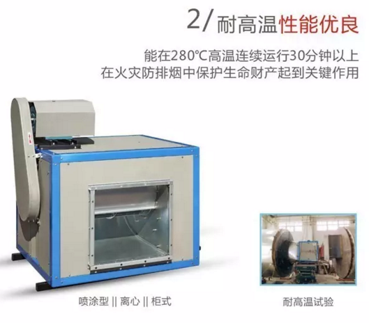 選擇九洲普惠消防排煙風(fēng)機(jī)的第二個(gè)理由