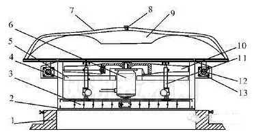 雙開啟風(fēng)帽關(guān)閉狀態(tài)下的結(jié)構(gòu)示意圖