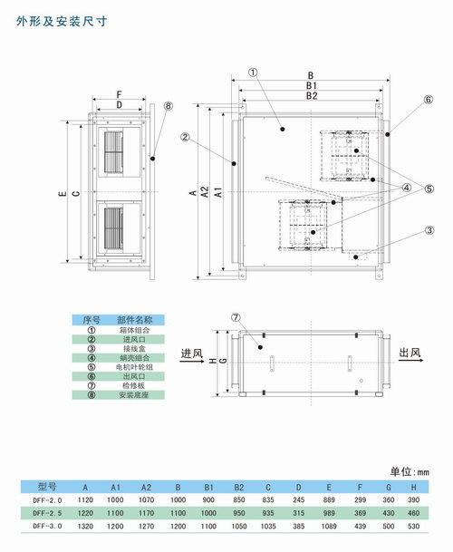 DFF大風(fēng)量靜音送風(fēng)機外形安裝尺寸